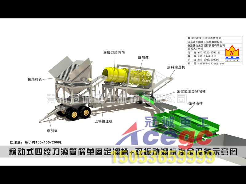 移動單固定溜槽+雙振動溜槽淘金設(shè)備