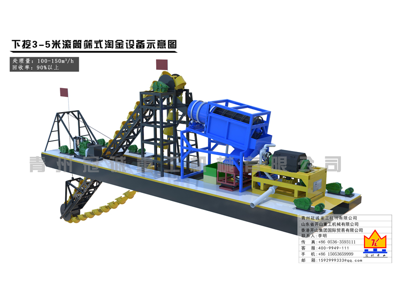 下挖3-5米滾筒篩式淘金船