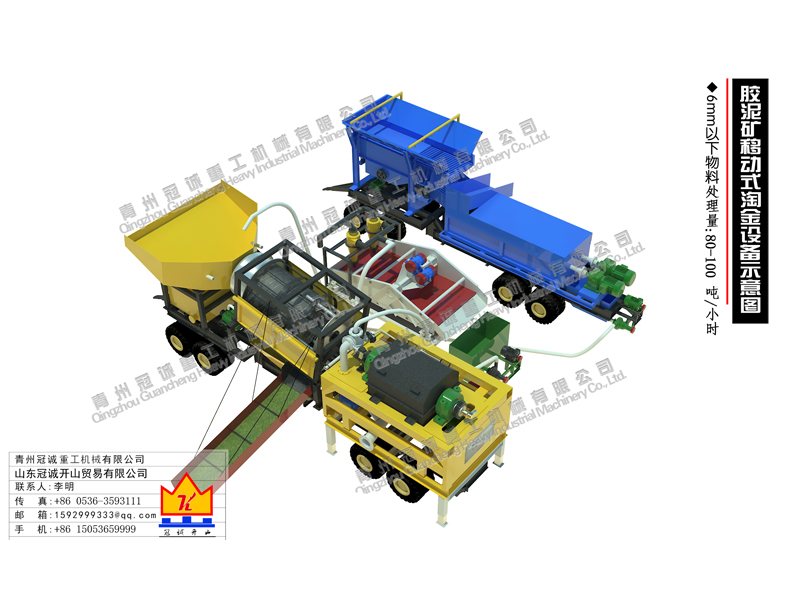 膠泥礦移動(dòng)式選金淘金設(shè)備