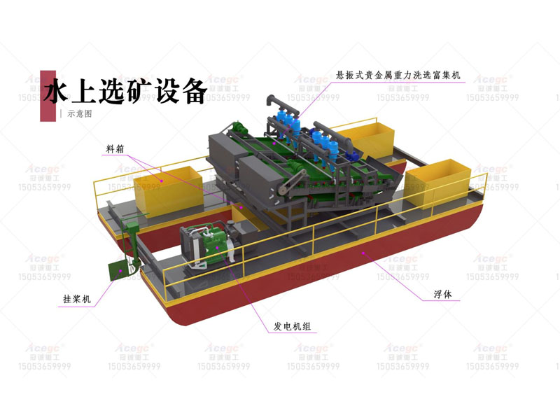 富集機(jī)版選礦淘金船